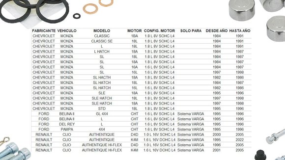Imagen de JGO REPARACION MORDAZA FRENO GM MONZA 1983-1987 48MM